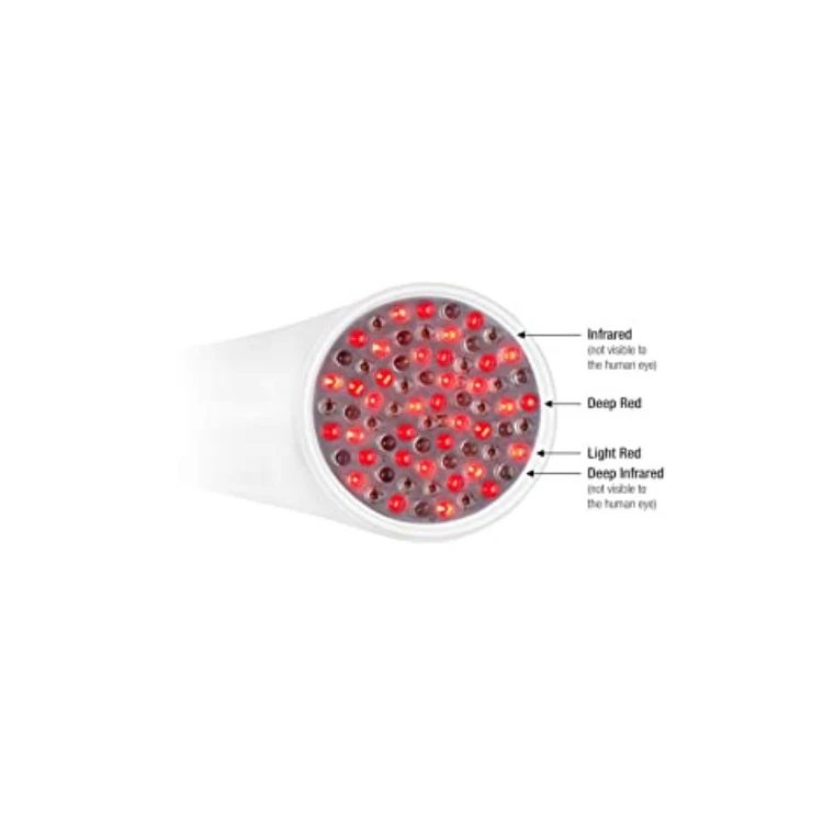 LightStim Light Therapy 2 LightStim Light Therapy - Image 2