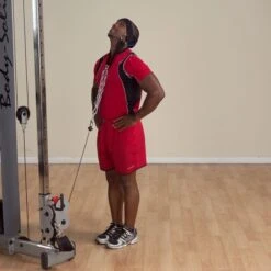 Body Solid Body-Solid Nylon Head Harness -Fitness Store Body SolidNylonHeadHarnessExercise4