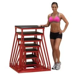 Body Solid Body-Solid Tools Plyo Boxes Sets -Fitness Store Body SolidToolsPlyoBoxesPlyoBoxSet3DViewWithModel