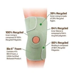 CleanPrene Sustainable Knee Brace -Fitness Store CleanPreneSustainableKneeBraceFeatures