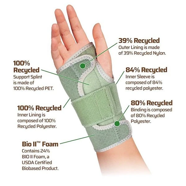 CleanPrene Sustainable Wrist Splint 3 CleanPrene Sustainable Wrist Splint - Image 3