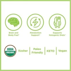 Great Lakes Wellness Organic MCT Oil 9 Great Lakes Wellness Organic MCT Oil -Fitness Store GreatLakesWellnessOrganicMCTOilDietaryDetails