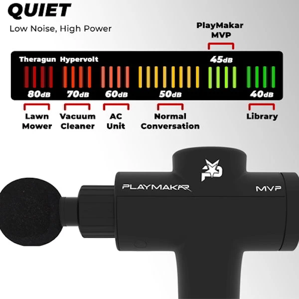 PlayMakar MVP Percussion Massager 3 PlayMakar MVP Percussion Massager - Image 3