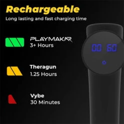 PlayMakar MVP Percussion Massager 13 PlayMakar MVP Percussion Massager -Fitness Store PlayMakar MVP 4