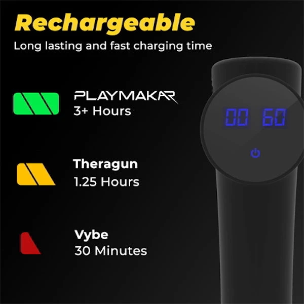 PlayMakar MVP Percussion Massager 4 PlayMakar MVP Percussion Massager - Image 4