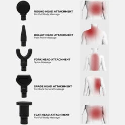 PlayMakar MVP Percussion Massager 14 PlayMakar MVP Percussion Massager -Fitness Store PlayMakar MVP 5