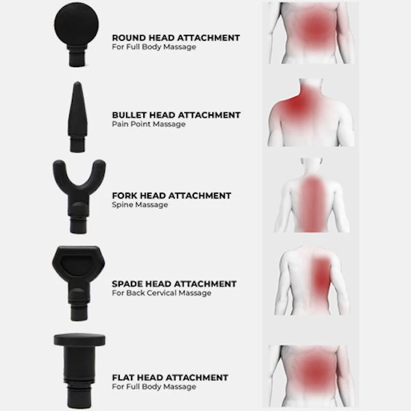 PlayMakar MVP Percussion Massager 5 PlayMakar MVP Percussion Massager - Image 5