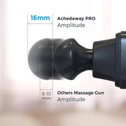 Achedaway Pro Percussion Massage Gun 15 Achedaway Pro Percussion Massage Gun -Fitness Store achedaway pro 3