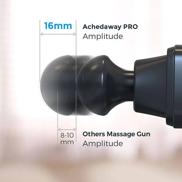 Achedaway Pro Percussion Massage Gun 4 Achedaway Pro Percussion Massage Gun - Image 4