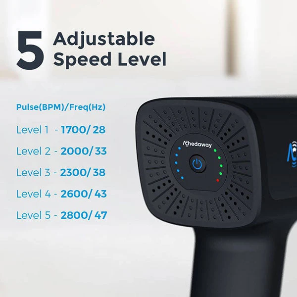Achedaway Pro Percussion Massage Gun 5 Achedaway Pro Percussion Massage Gun - Image 5