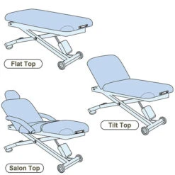 Earthlite Ellora Electric Lift Salon Massage Table Package -Fitness Store earthlite ellora electric lift massage table 13 327f7331 0e06 4181 bfdf dfe9af56272f