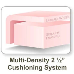 Earthlite Harmony DX Portable Massage Table Package -Fitness Store earthlite harmony dx portable massage table package 6